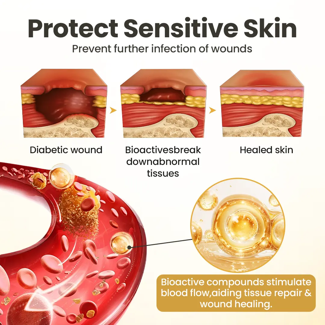 GlucaVeil 24H Foot Barrier Spray - Image 7