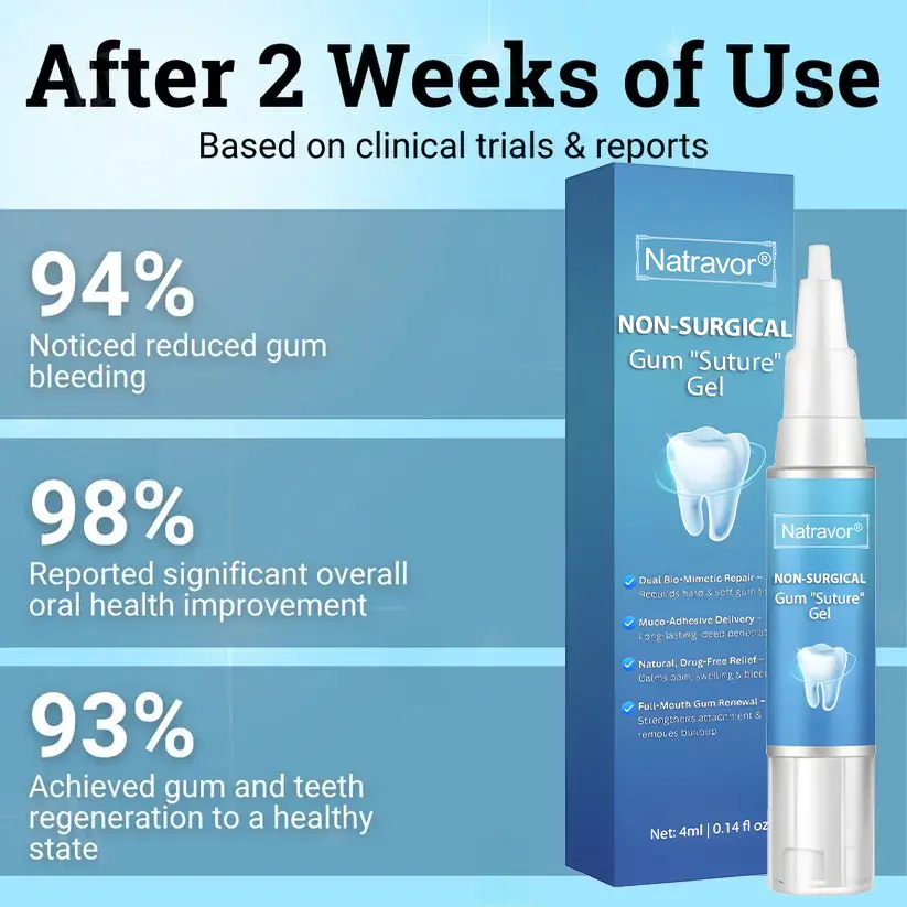 Non-Surgical Gum "Suture" Gel - Image 3