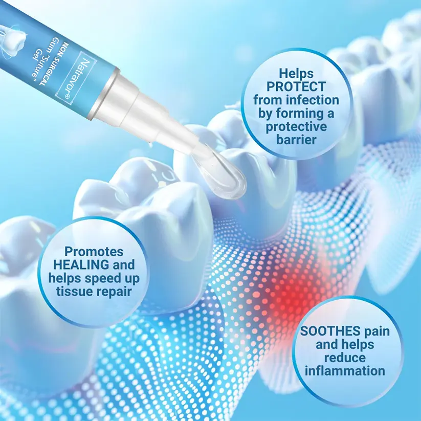 Non-Surgical Gum "Suture" Gel - Image 7