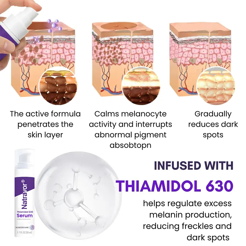 Thiamidol 630 Serum - Image 6