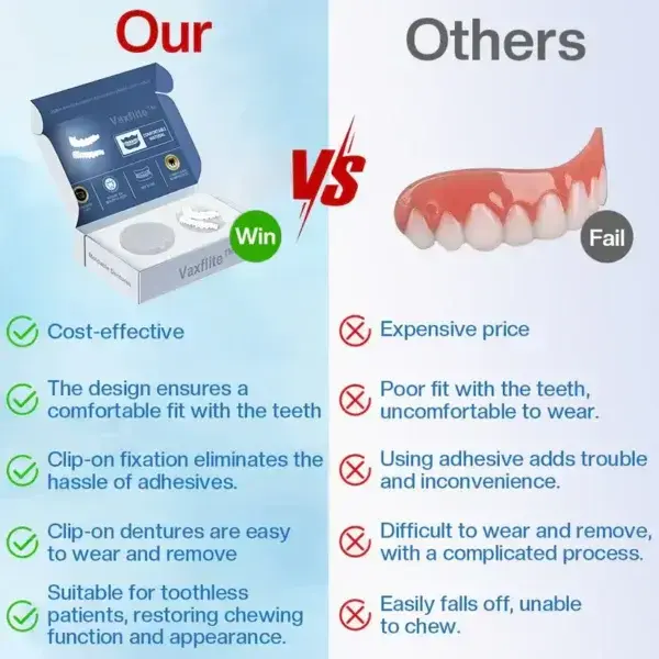 Official Store | Moldable Veneers⭐Obtain American Dental Association (ADA) Certification ✅ - Image 6