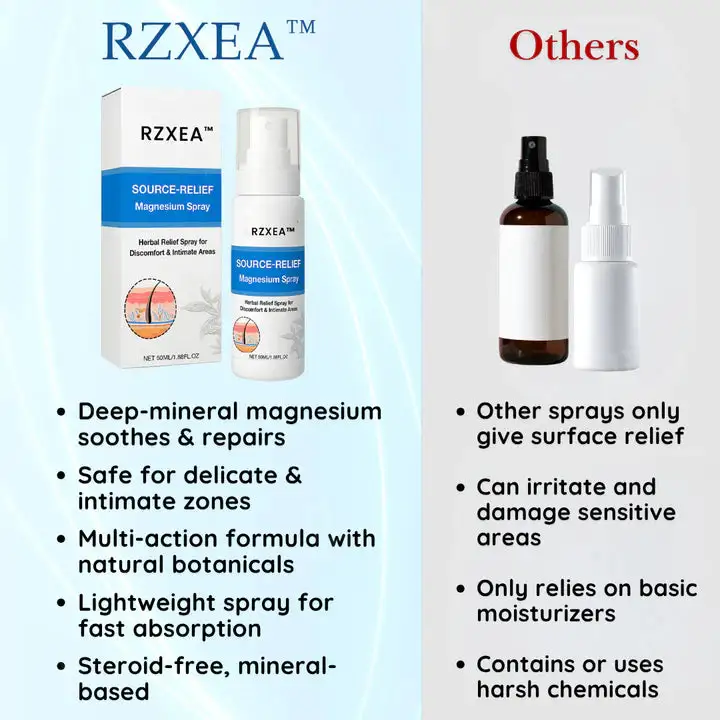 Source-Relief Magnesium Spray - Image 7