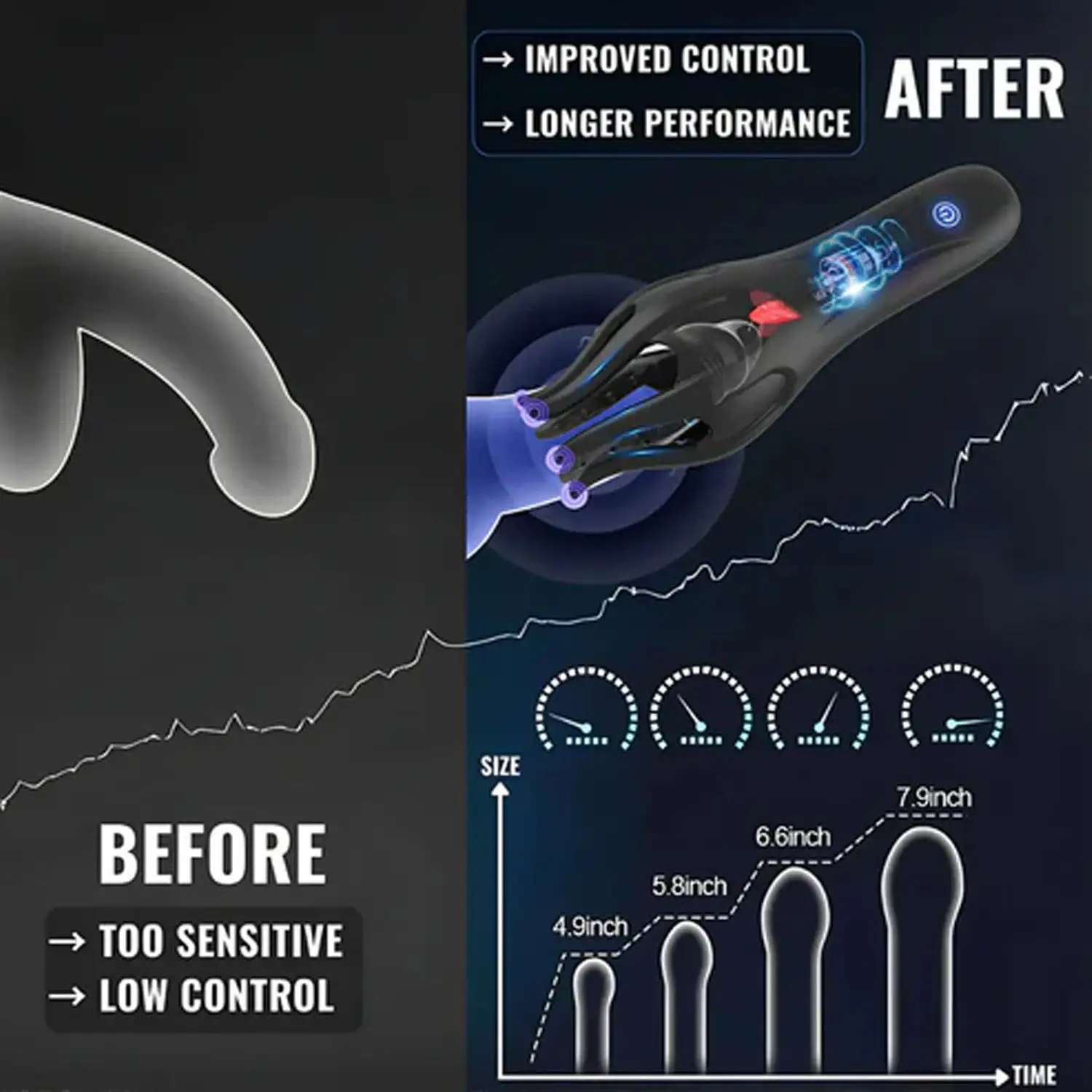 3in1 NeuroWave Therapy Device - Image 6