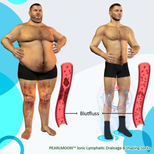 Ionic Ionized Low-Frequency Pulse Self-Heating Socks - Image 4