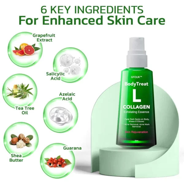 BodyTreat Collagen Exfoliating Essence - Image 8