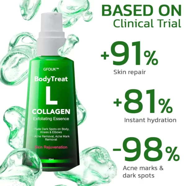 BodyTreat Collagen Exfoliating Essence - Image 6