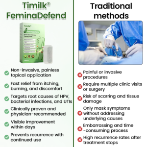 FeminaDefend All-In-One Intimate Therapy Pads