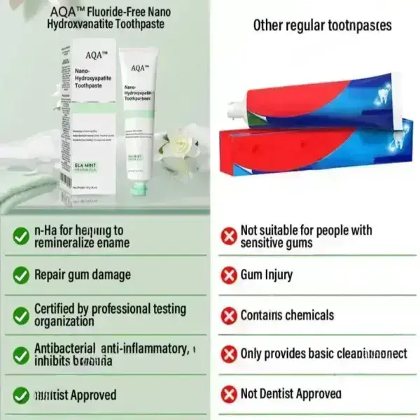 Fluoride-Free Nano Hydroxyapatite Toothpaste - Image 4