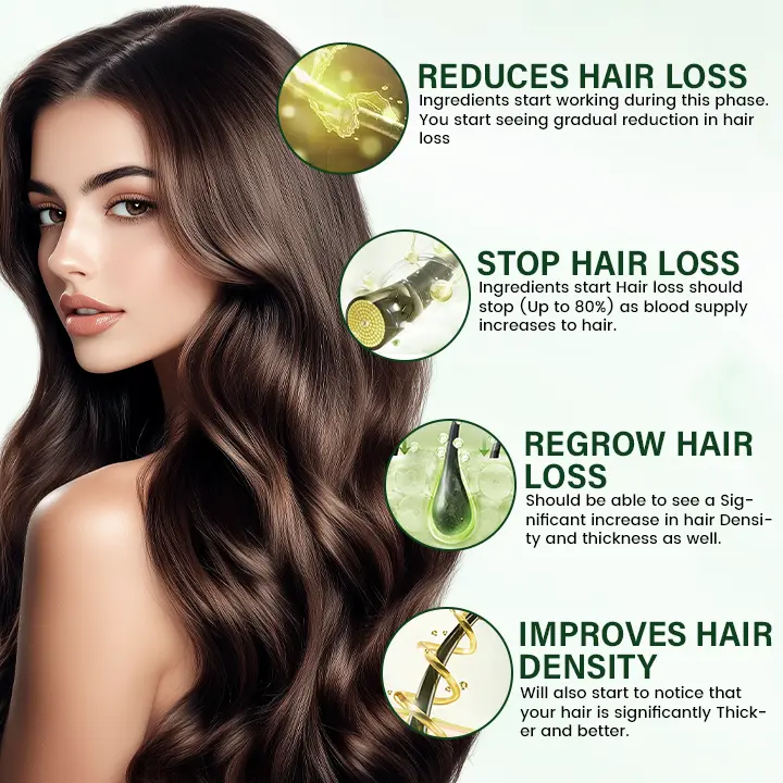 BioStrand Hair Growth Spray - Image 5