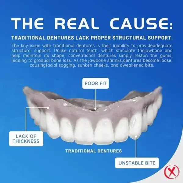 -🦷Advanced Customized Full Denture Set🦷 - Image 9