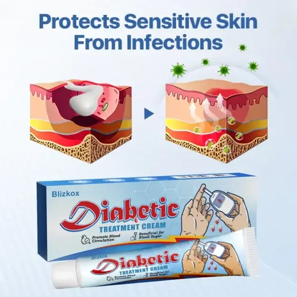 VitaGluco Diabetes Treatment Cream - Image 2