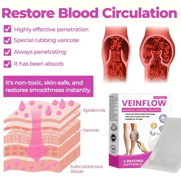 VeinFlow Advanced Varicose Vein Patch - Image 8
