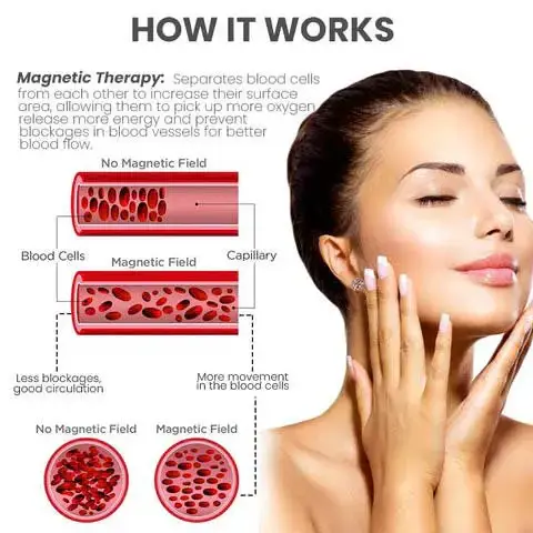 Lymphvity MagneTherapy Germanium Earrings - Image 7