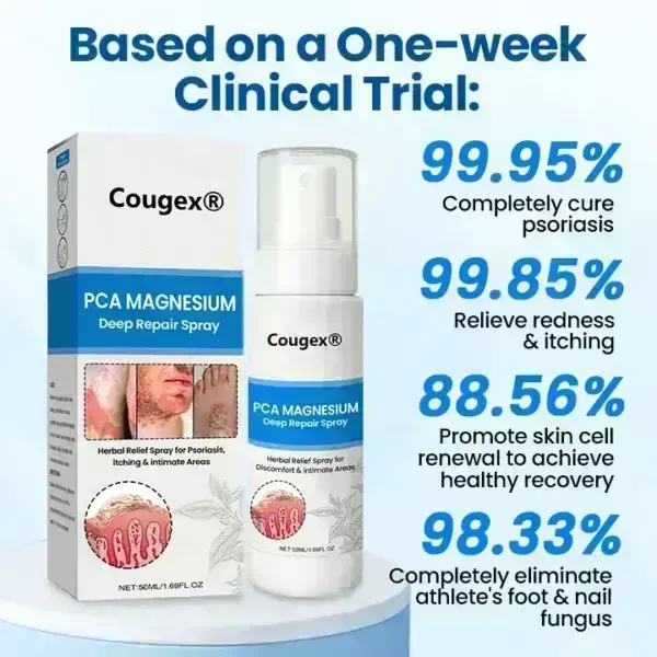 PCA Magnesium Deep Repair Spray - Image 3