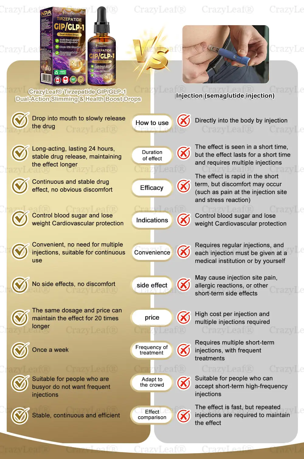 Weight Loss Drops - Image 14