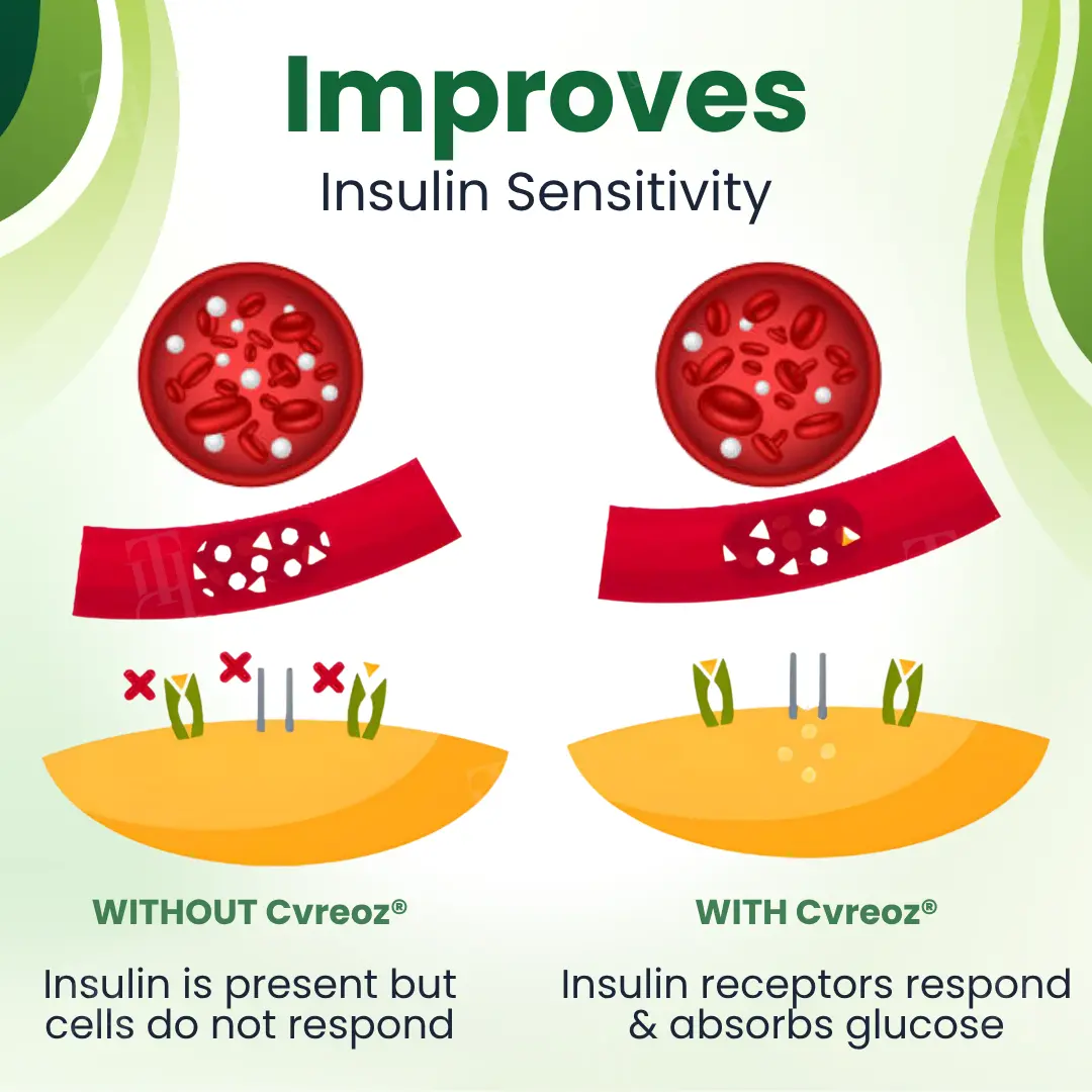 Glucose Control Spray - Image 4