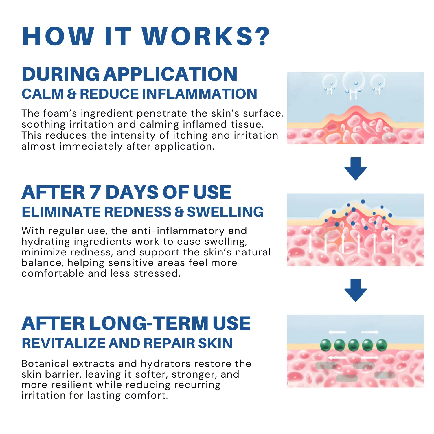 Advanced HPV & Rash Relief Genital Foam - Image 6