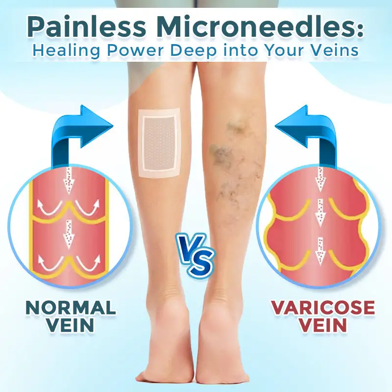 VenaRestore MicroNeedle Vein Repair Patch - Image 4