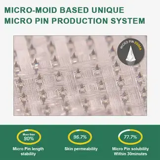 Slimming & health NANO MICRONEEDLE PATCH - Image 8
