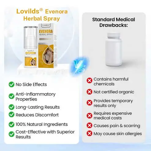 Evenora Vitiligo Herbal Spray - Image 5