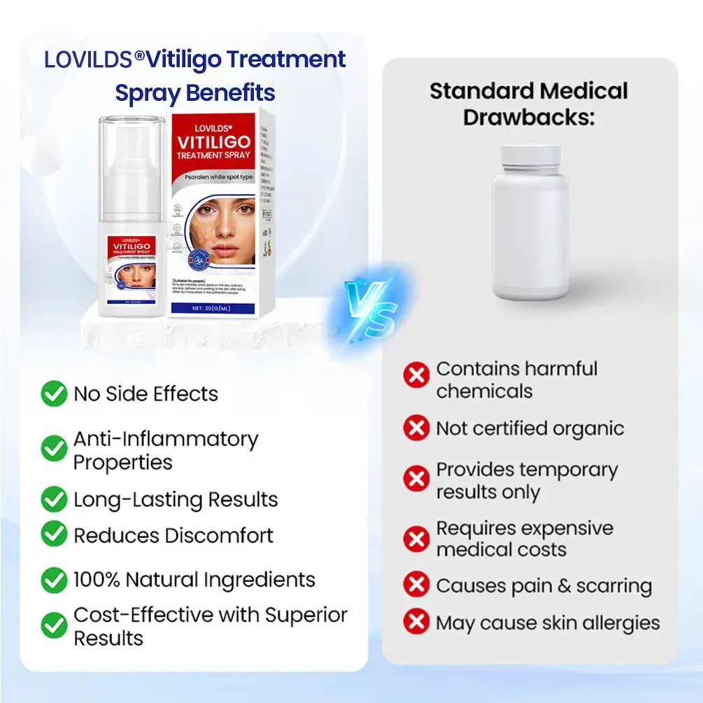 Vitiligo Treatment Spray - Image 4