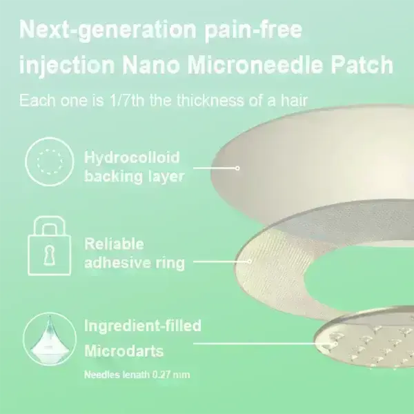 Slimming & health NANO MICRONEEDLE PATCH - Image 11