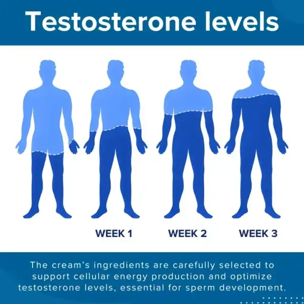 41Second Instant Erection Cream - Image 7