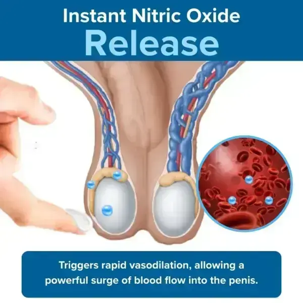 41-Second Instant Erection Cream - Image 6