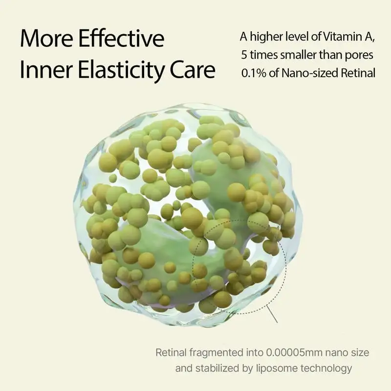 The Vita A Retinal Shot Tightening Booster - Image 7