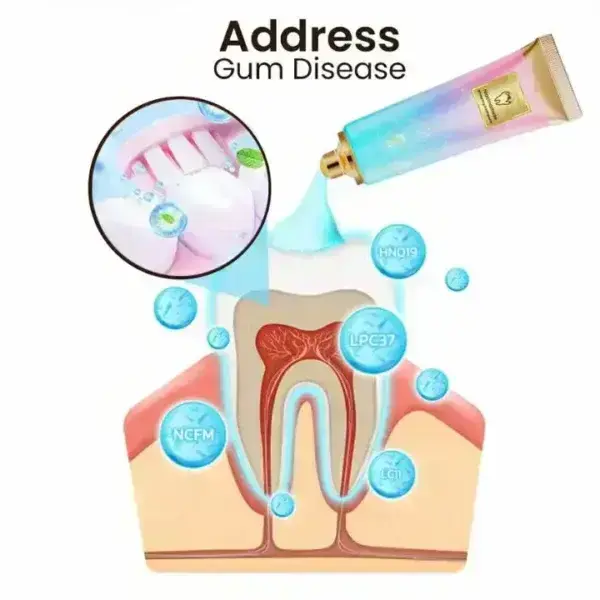 Niacinamide Whitening Toothpaste - Image 11