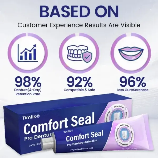 Comfort Seal Pro Denture Adhesive - Image 4