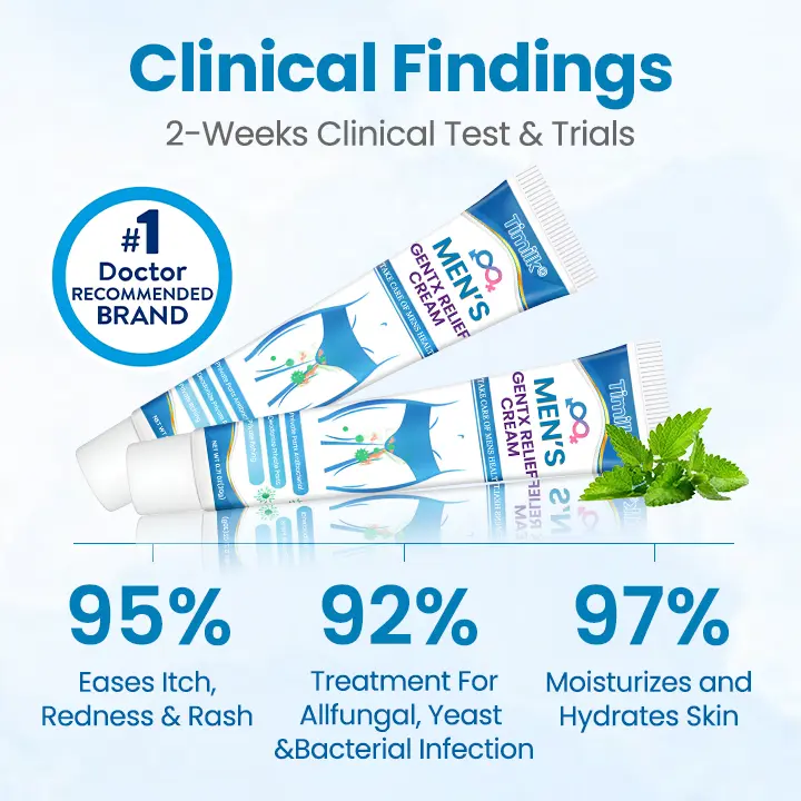 Men’s GentX Relief Cream - Image 4