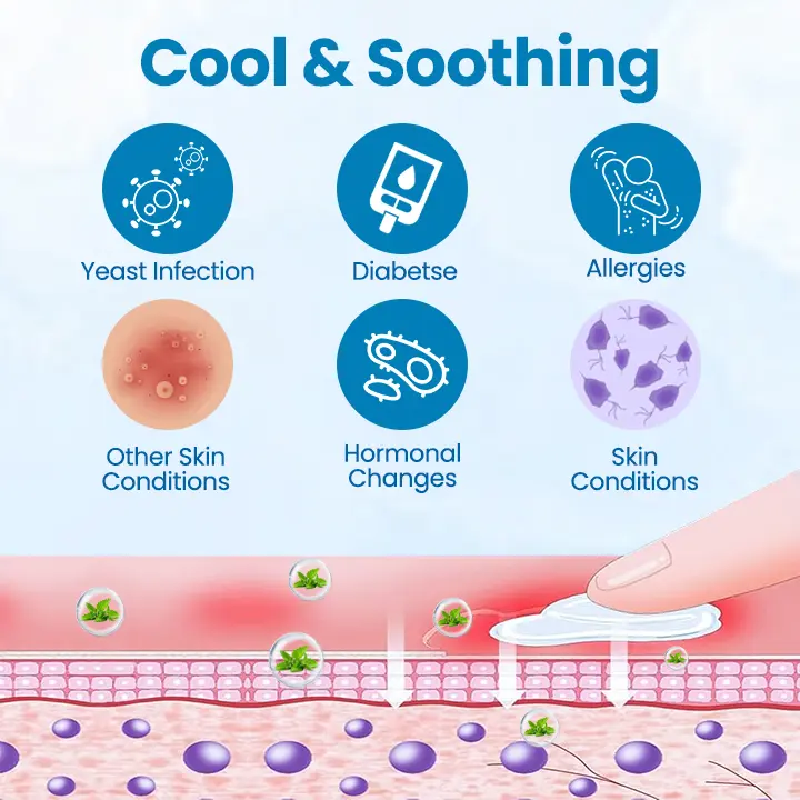 Men’s GentX Relief Cream - Image 6