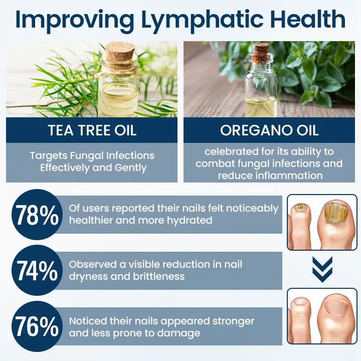 OnyxiGuard Fungal Repair Herbal Spray - Image 7