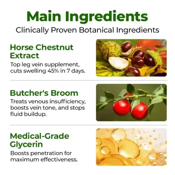 Professional Leg Circulation Cream - Image 4