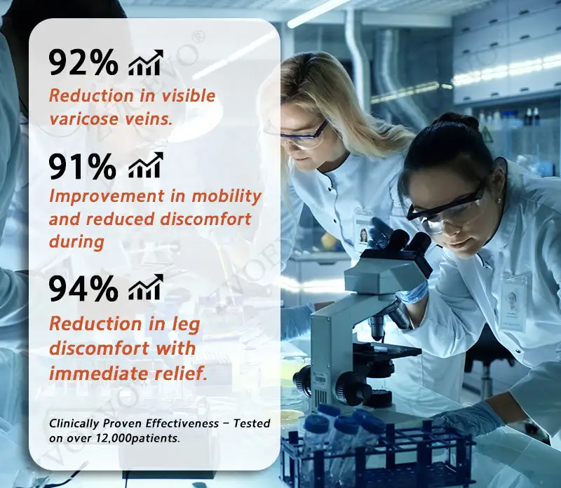 Vein Ease Microneedle Care Patch(For Spider Veins, Varicose Veins, Swelling & Leg Fatigue) - Image 7