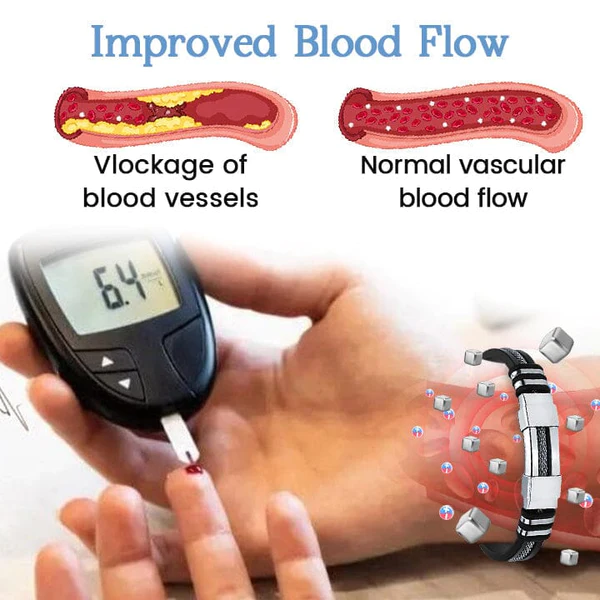GlucoBalance TitanIon Wristband - Image 6