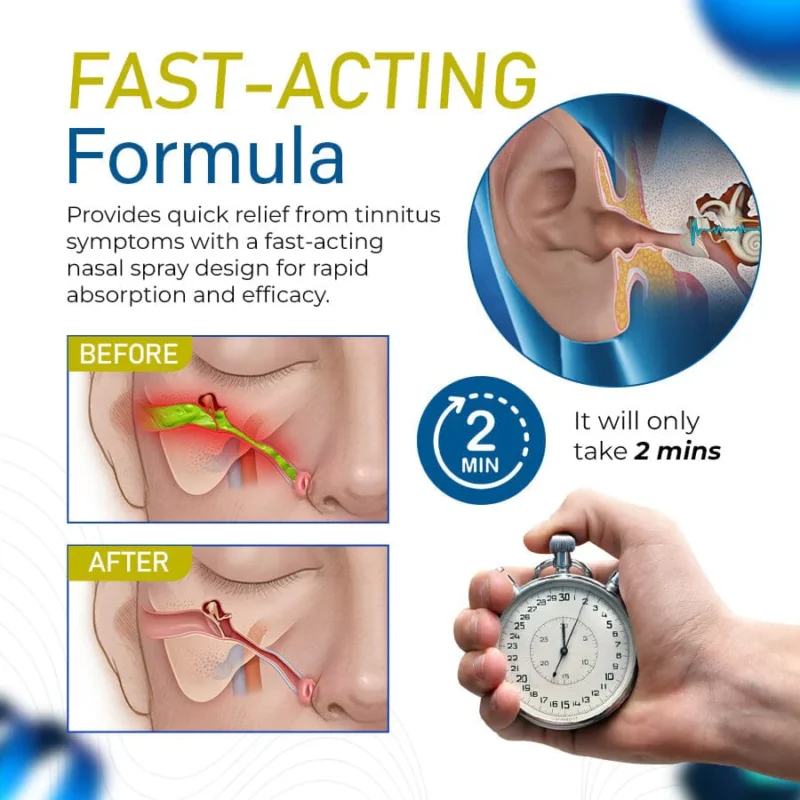 Goldenseal Nasal Spray - Image 3