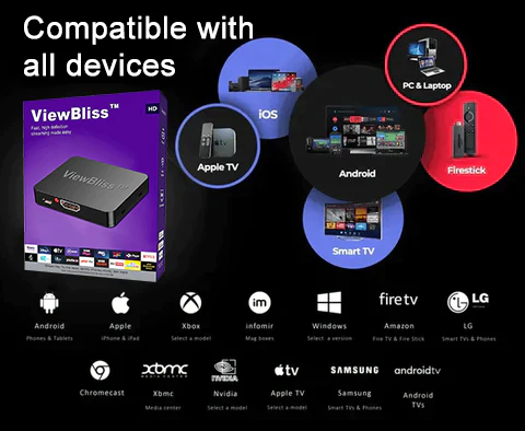 Smart TV Streaming Device - Image 6