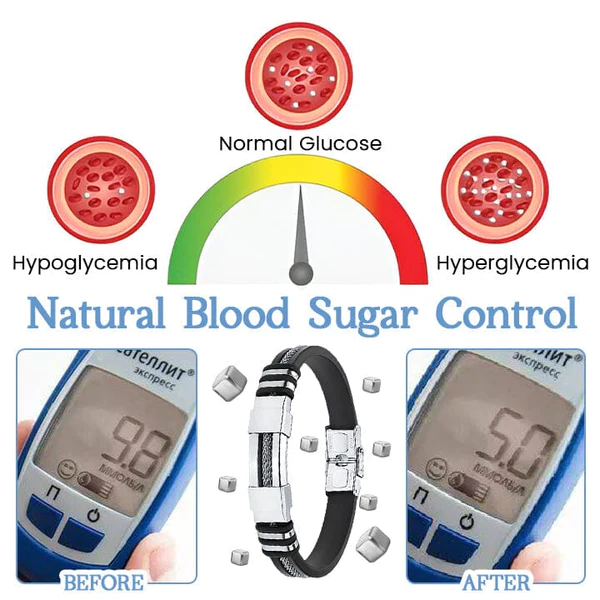 GlucoBalance TitanIon Wristband - Image 3