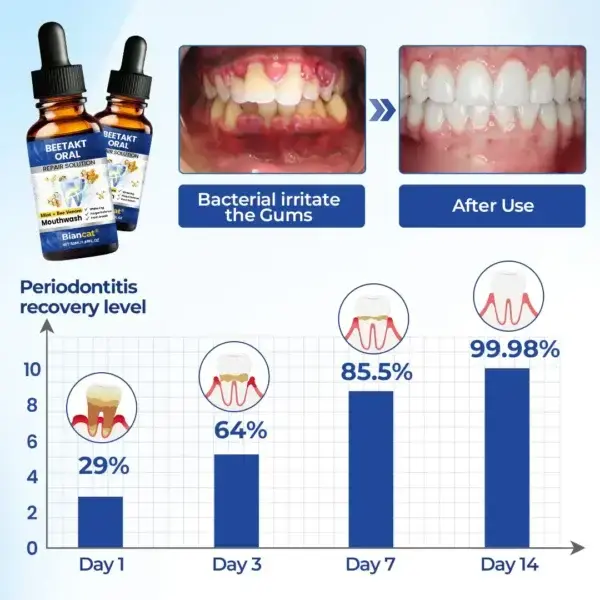 BeeTakt Oral Repair Solution - Image 6