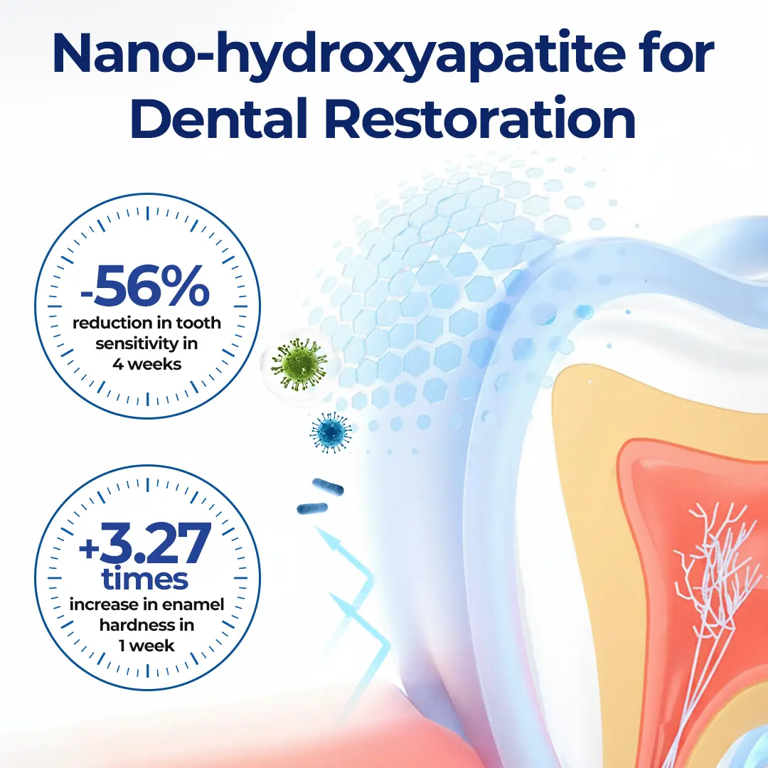 BeeTakt Oral Repair Solution - Image 9
