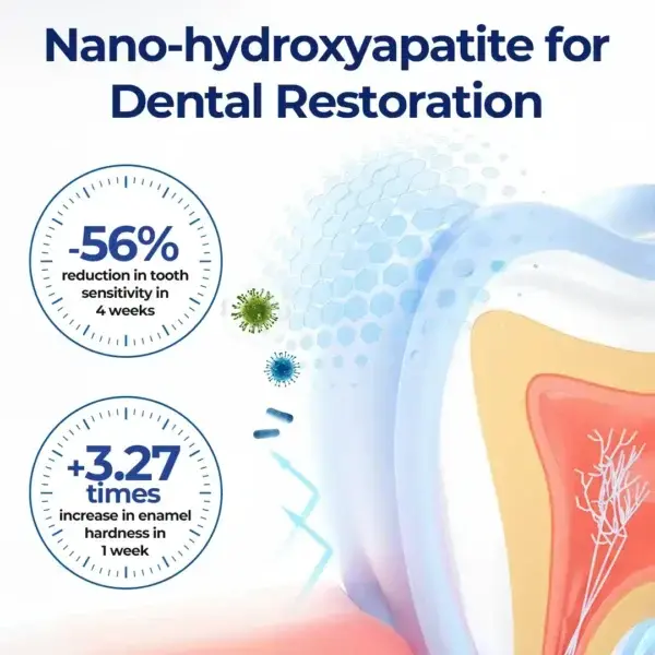 BeeTakt Oral Repair Solution - Image 11