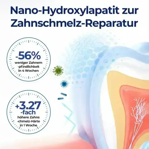 BeeTakt Zahnfleisch-Repair Lösung - Image 12