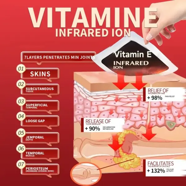 Back Pain Patch Natural Pain Relief Patches - Image 12