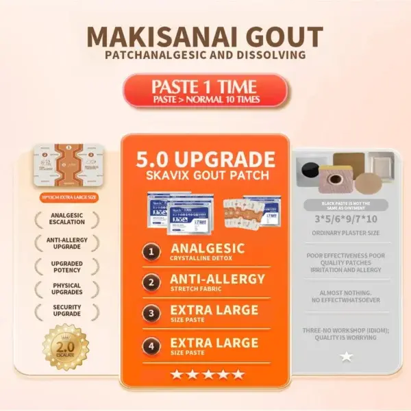 Back Pain Patch Natural Pain Relief Patches - Image 15