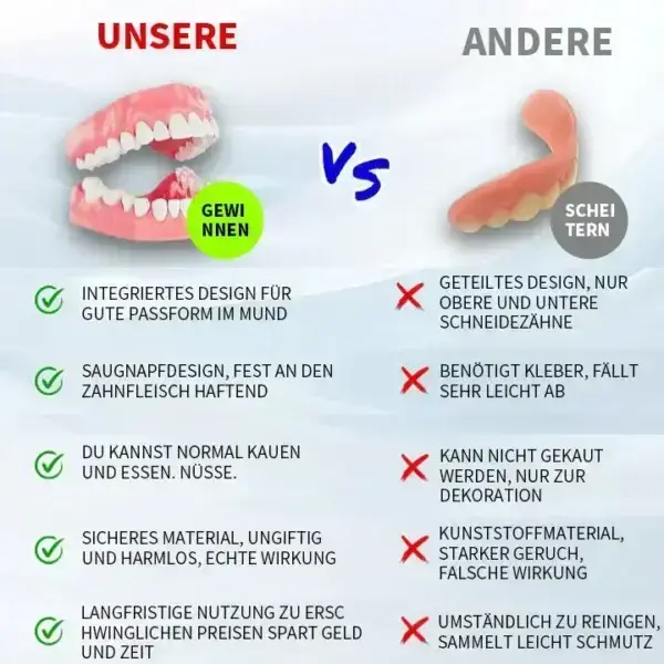 – Premium-Zahnprothese - Image 4