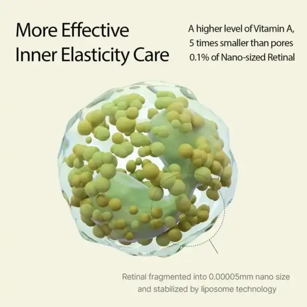 The Vita A Retinal Shot Tightening Booster - Image 7