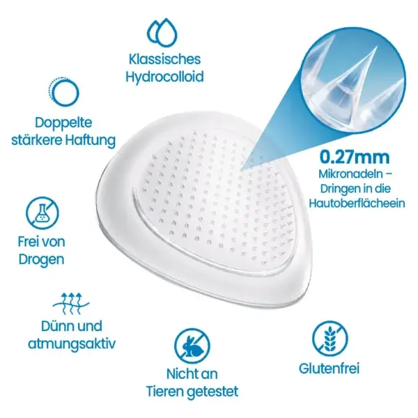 Mikrospitzen-Gelenkpflaster - Image 9