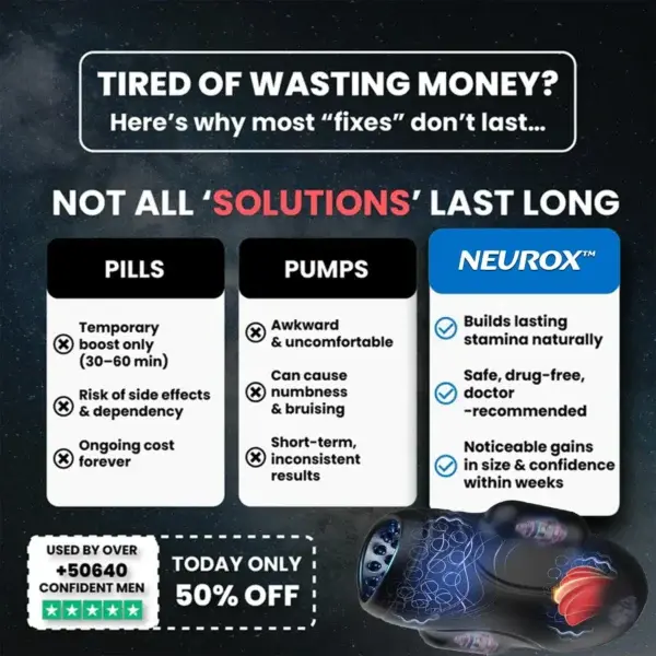 Smart AI 5in1 Performance Therapy Trainer - Image 11